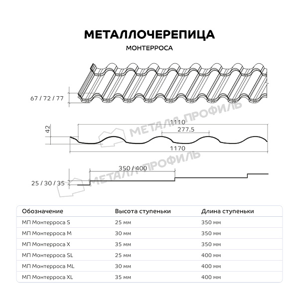 Металлочерепица МЕТАЛЛ ПРОФИЛЬ Монтерроса-ML (ПЭ-01-8012-0.5)